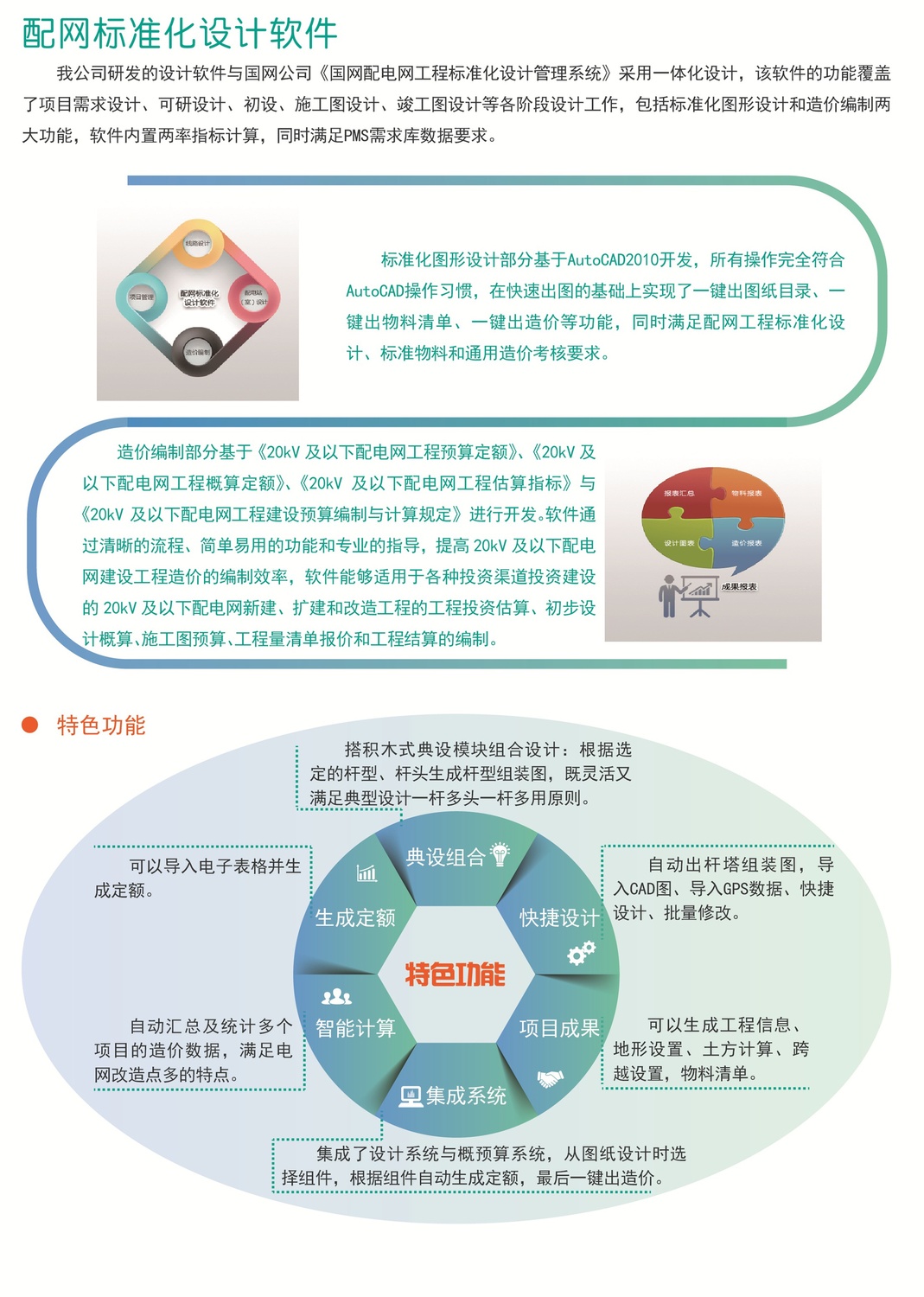 配置标准一网打尽 (配网标准化)-虎跃云资讯网